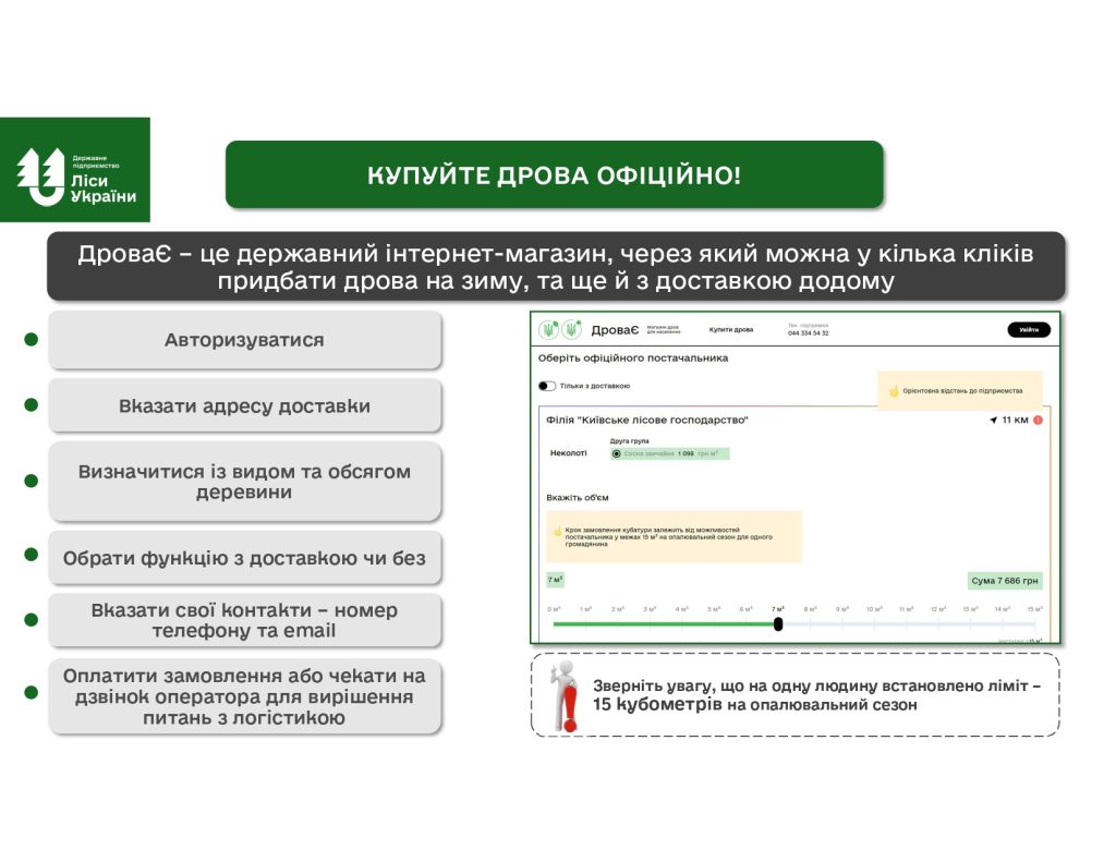 Презентація по Київській обл. Page 0003