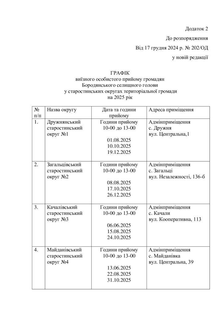 8fd2099b70ec323211a725ea41ebf9e4 3